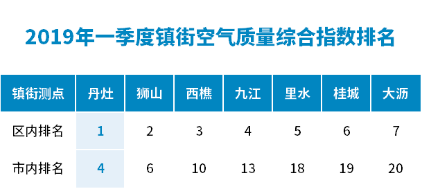 2024澳门免费最精准龙门,高效实施方法分析_进深版53.083