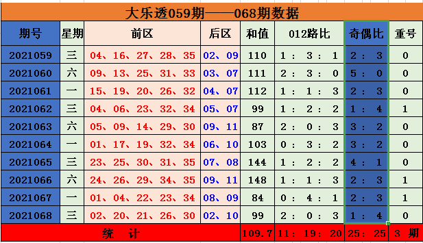 白小姐期期开奖一肖一特,细致分析解答解释计划_终端制33.533