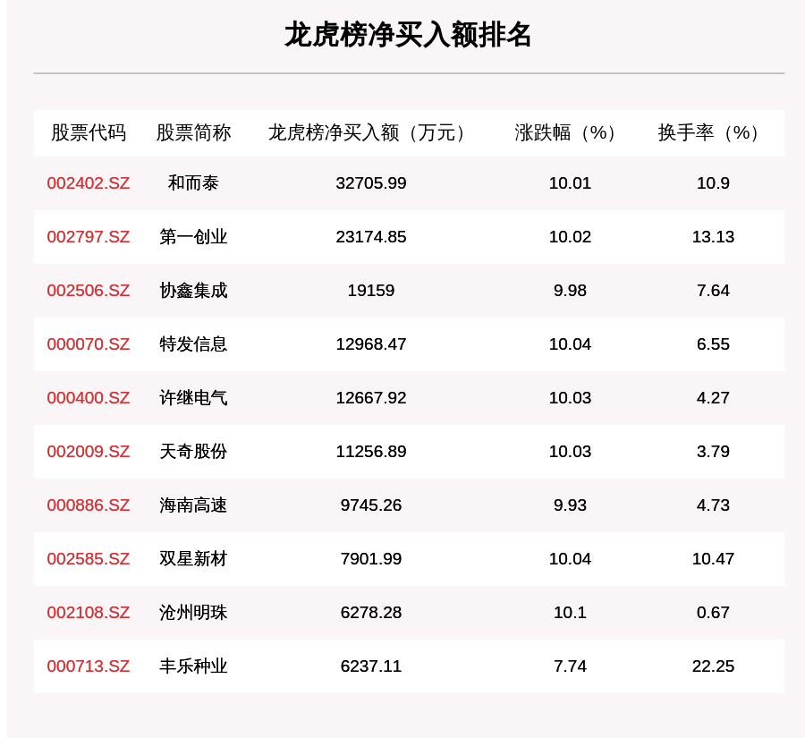 新澳门内部一码精准公开,全新解答解释落实_Lite50.813