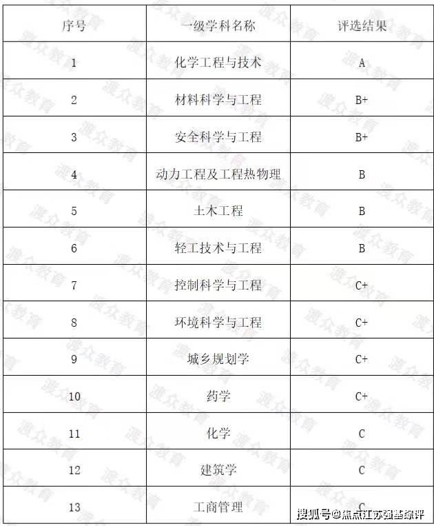 一码一肖100%精准的评论,精细化评估解析_灵敏集1.895