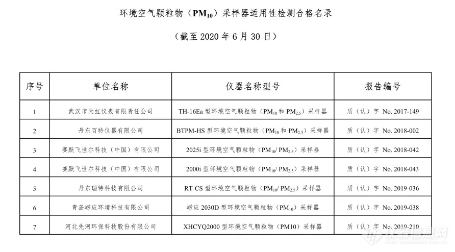 新澳好彩免费资料查询郢中白雪,适用性计划解读_授权版51.638