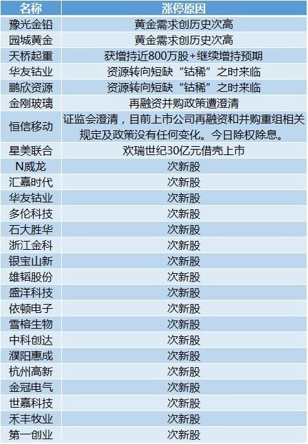 2024新奥正版资料免费,深入解释解答定义_1080p35.117