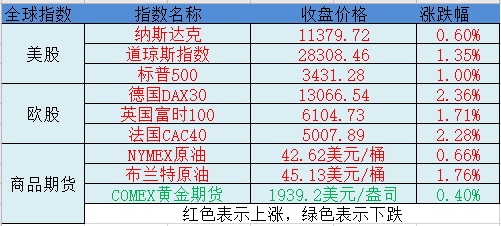 2024年香港挂牌正版大全,稳定策略计划操作_透明集13.419