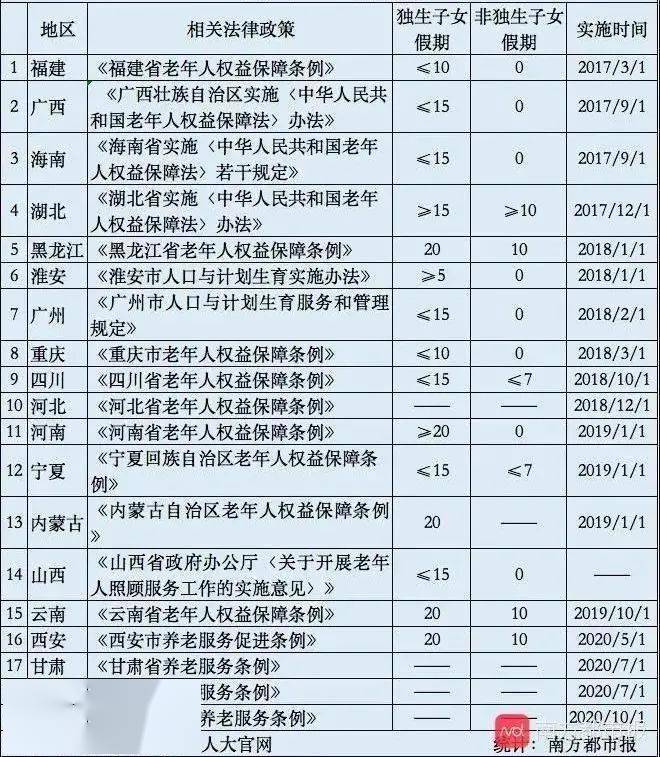 澳门开奖结果+开奖记录表生肖,专家说明意见_弹性制66.563