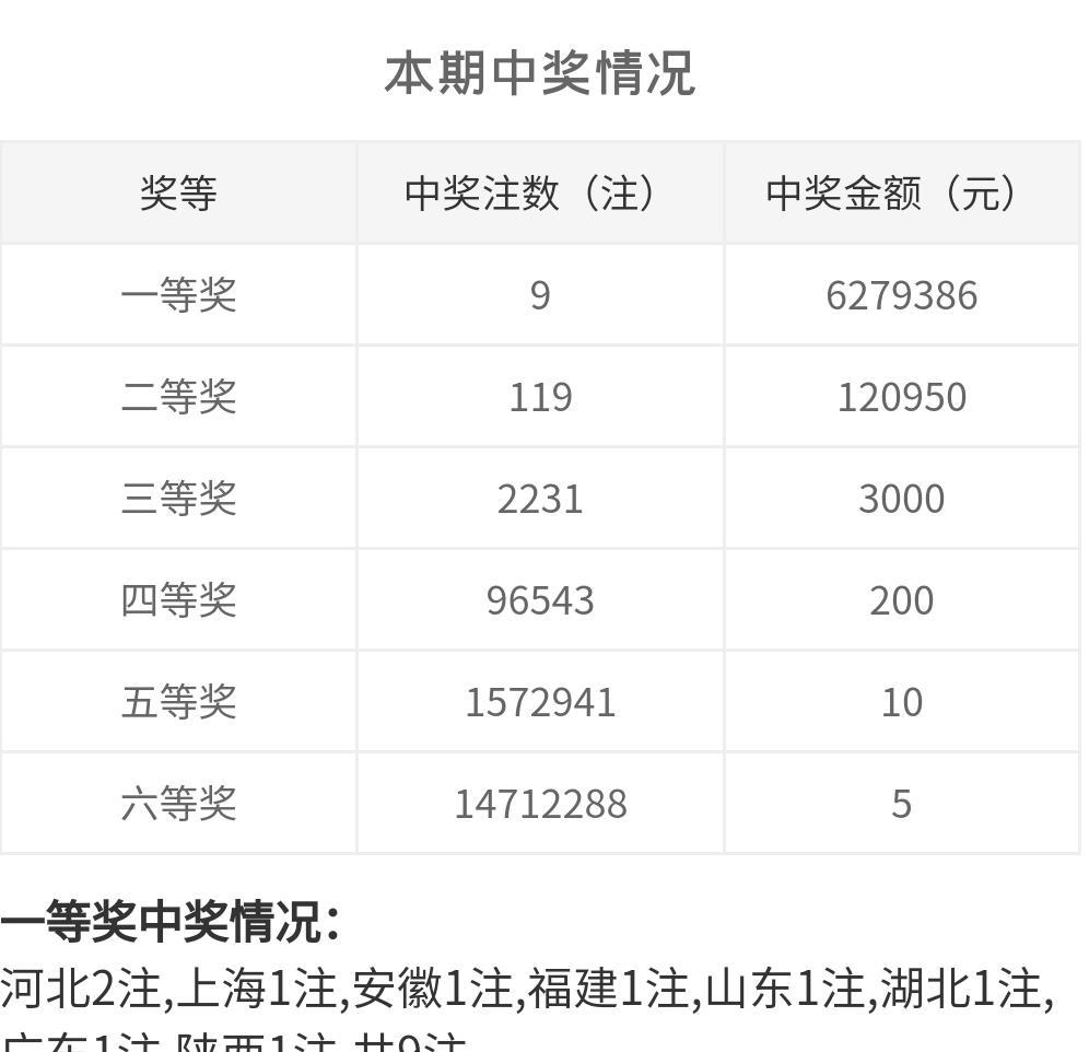 白小姐一码中期期开奖结果查询,资源解答解释落实_优化版39.186