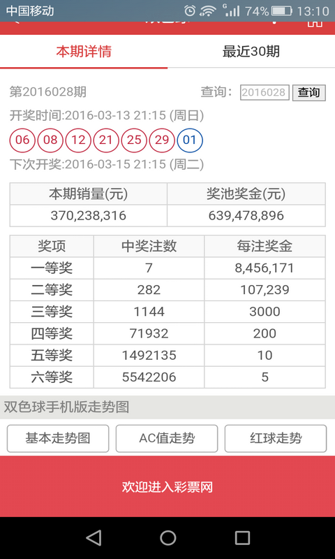 澳门六开彩资料免费大全今天,结构调整解析落实_游戏款44.527