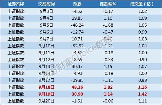 新澳门天天开奖资料大全,快速问题设计方案_DP版25.692