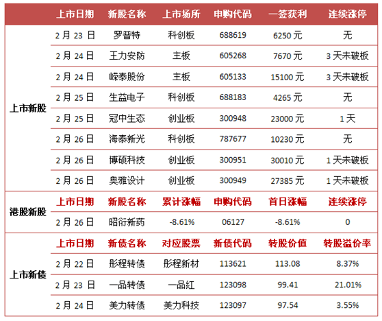 新澳门资料大全正版资料2024年免费下载,家野中特,计划执行迅速探讨_I版77.607