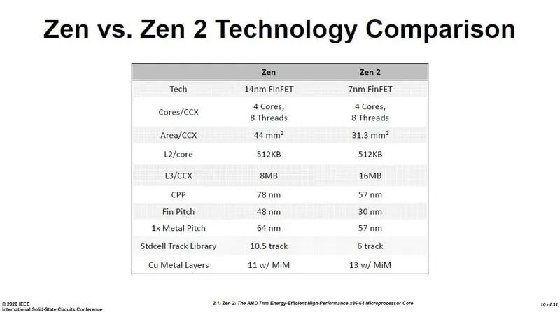 2024年新澳门开奖结果查询,经验分享解答落实_工具版96.262