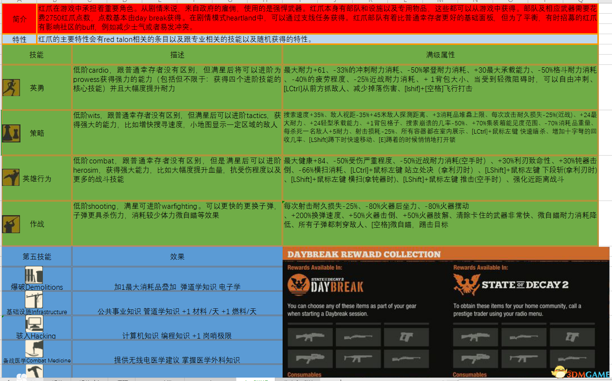 白纸黑字 第8页