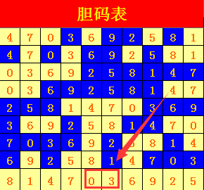 7777788888王中王中王,深邃实施解释解答_速成集82.259