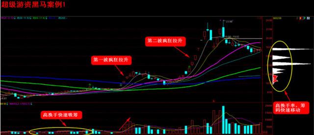 2024今晚香港开特马开什么六期,精准计划实施_试探品46.976