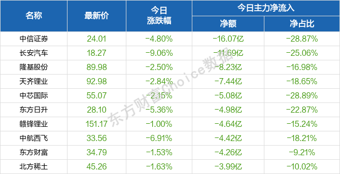 2024新澳门天天彩开奖记录,精确现象解释评估解答_经典型78.774