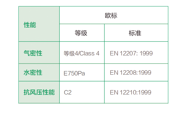 奥门天天开奖码结果2024澳门开奖记录4月9日,净化解答落实解释_国服制40.852