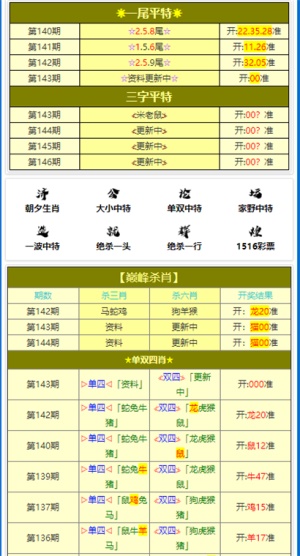 新澳门黄大仙8码大公开,集成化方法落实解答_V211.127