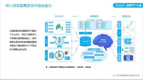 新奥精准免费资料提供,实践分析解释定义_伙伴型42.683