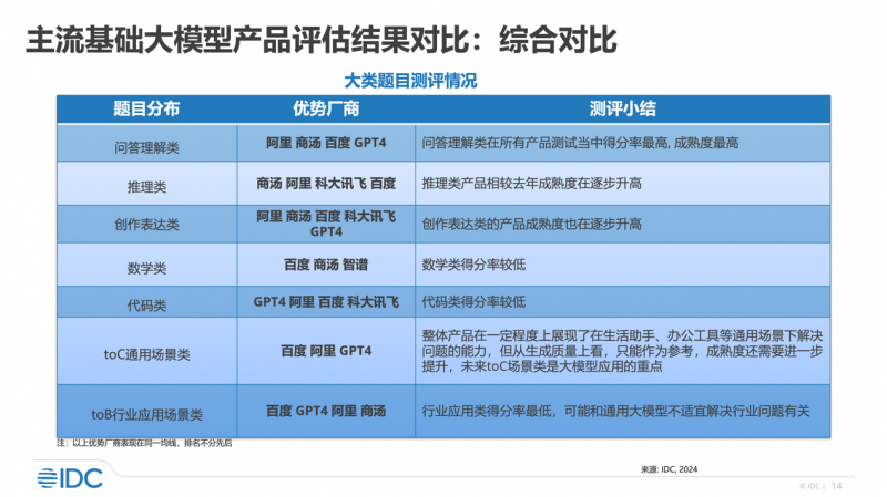 新奥精准资料免费提供630期,实地评估说明_XR型58.303