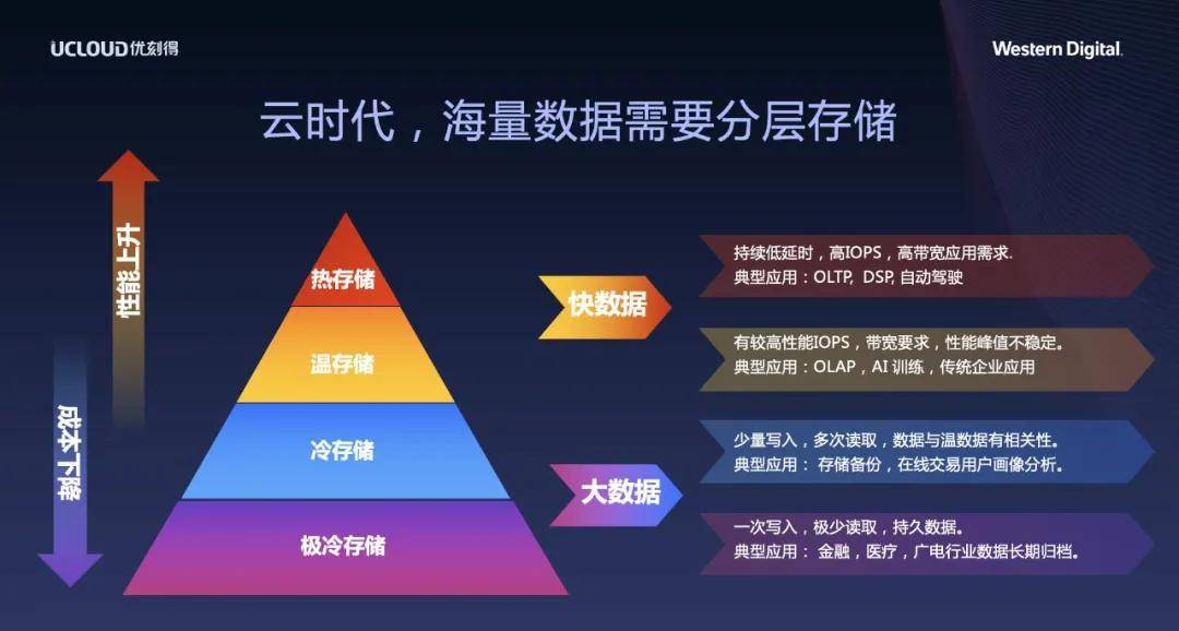 传奇新开网站传奇三肖,数据支持策略解析_专属型0.183