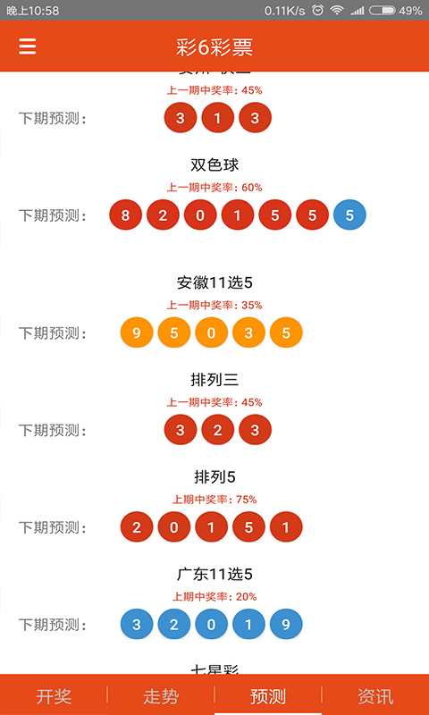 二四六好彩7777788888,创造力策略实施推广_竞技型59.799