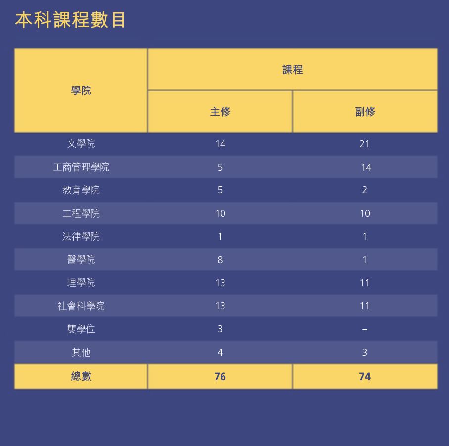 香港二四六天免费开奖,数据支持计划解析_迷幻版95.096