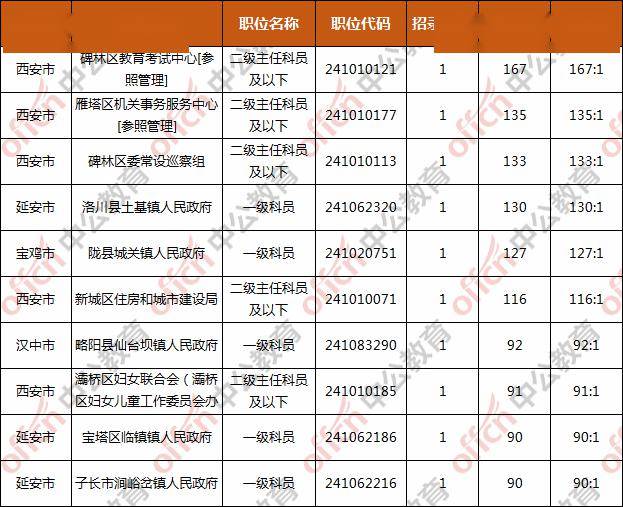 2024澳门资料大全免费,全面落实执行计划_自由款79.167