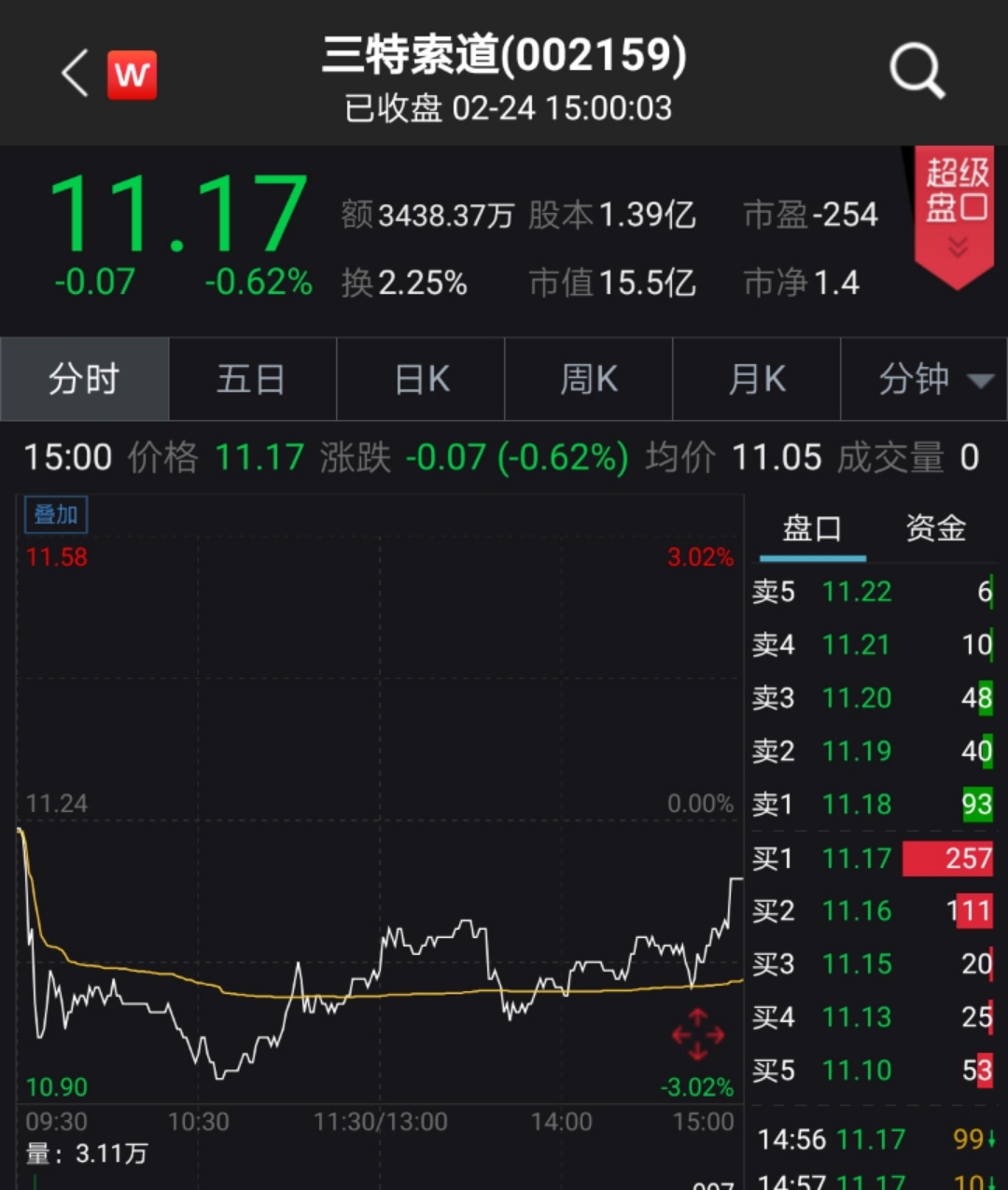 新澳门今晚开特马结果查询,精炼解释解答执行_升级版13.414