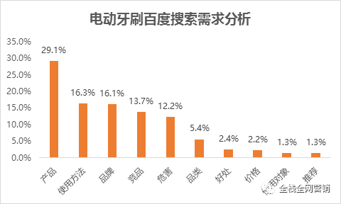 柯雅婷 第7页