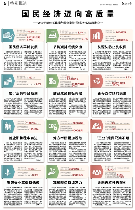 2024新奥资料免费精准109,踏实解答解释落实_演示制70.27