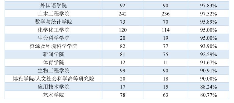 新奥天天彩免费资料大全,综合性计划评估_RT92.886