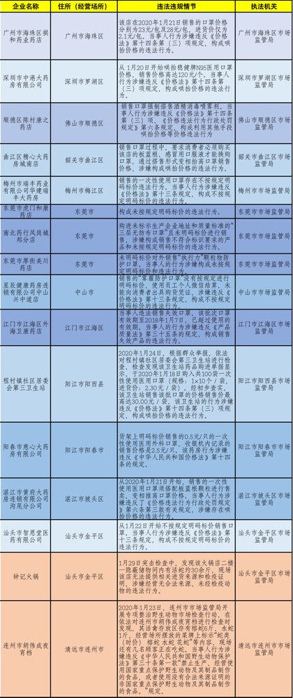 澳门资料大全正版资料2,精炼解答解释落实_本地集97.887