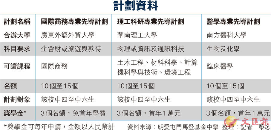 特准码资料大全澳门,深入计划探讨解答解释_豪华集51.259