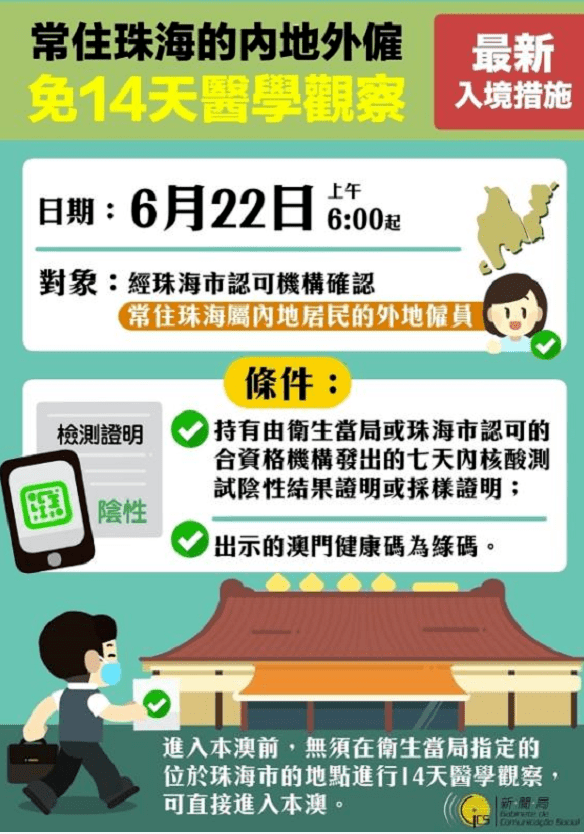 2020年新澳门免费资料大全,总结解答解释落实_GW67.732