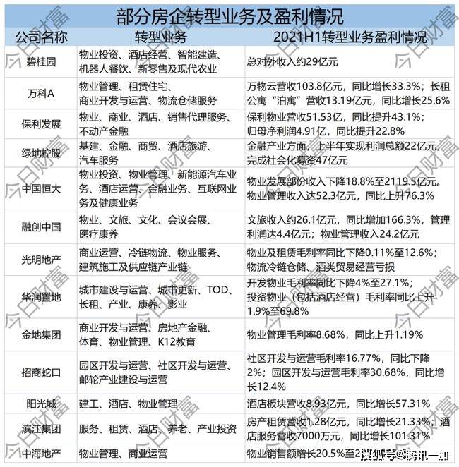 新澳门2024年资料大全宫家婆,社会责任方案执行_MP集29.096