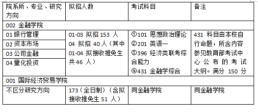 二四六香港资料期期中准,现象分析定义解释_经济版96.087