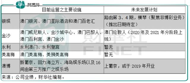 澳门六开奖结果2024开奖记录今晚直播,财务解析方案_家庭版73.822