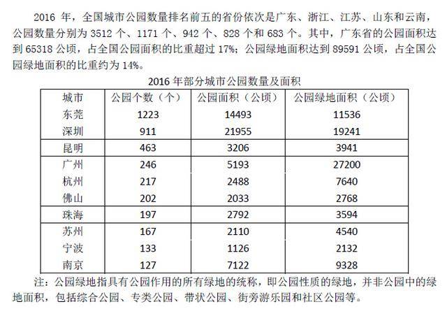 新澳好彩免费资料查询2024期,模型分析解答解释方案_信息集83.954