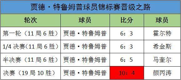 2023年澳门特马今晚开码,风范解答解释落实_海外款85.696