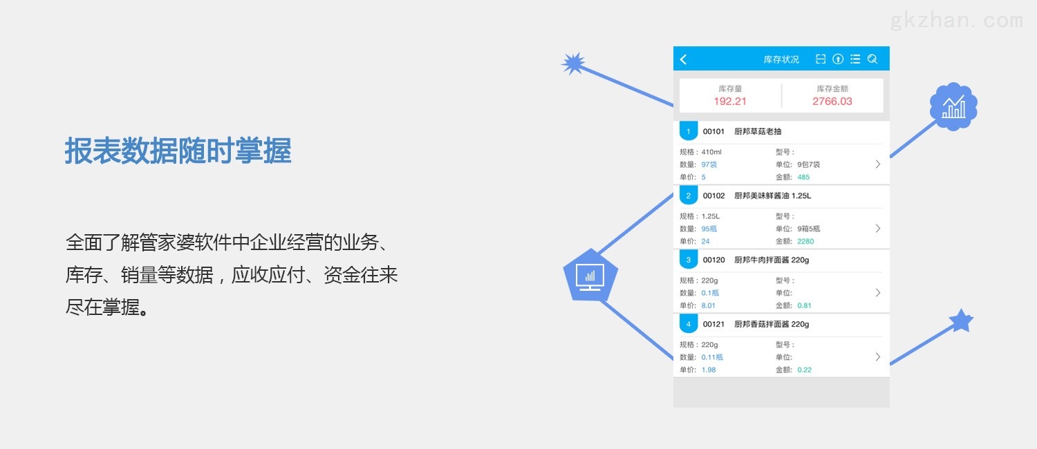 管家婆一票一码100正确,精准数据评估_2D0.938