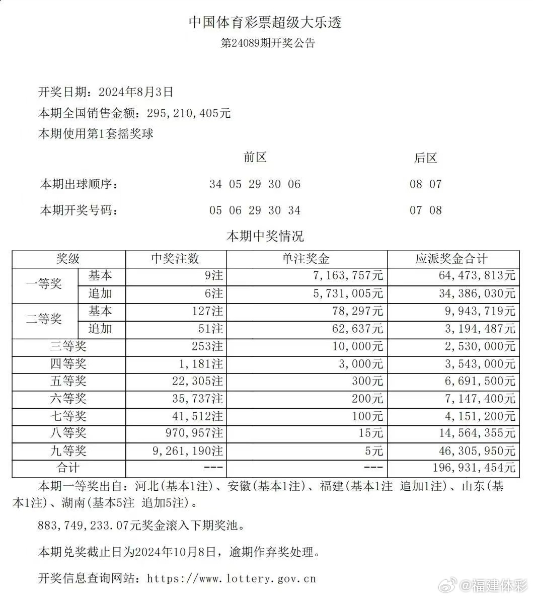 一肖一码100准中奖,数据驱动解答落实_进修版67.427