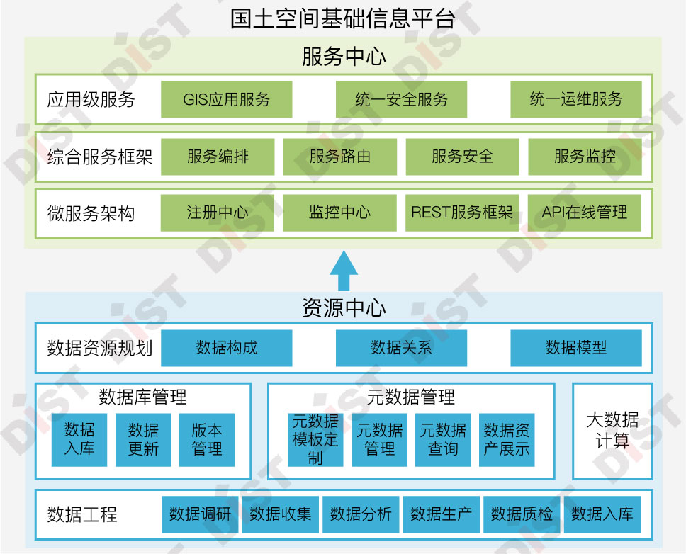 新澳新澳门正版资料,完整的执行系统评估_规划款58.364