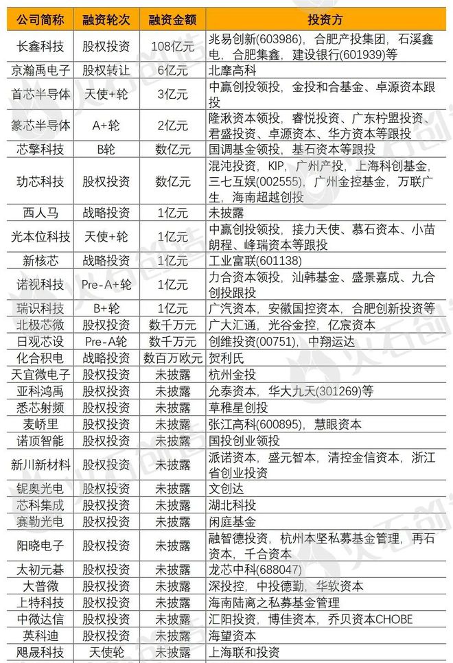 2024年澳门正版免费大全,详细剖析计划解释解答_过度集45.786