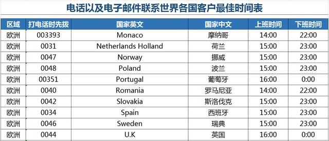 揭秘一码一肖100%准确,风险落实评估解答_应用款96.865