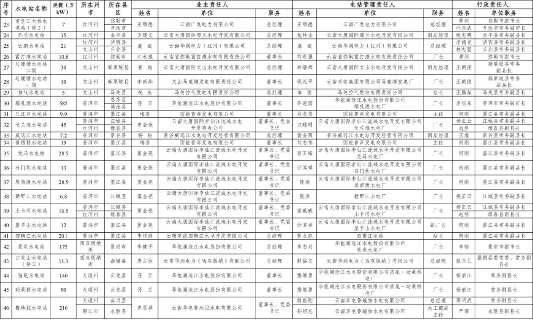 新奥门资料大全正版资料2024年免费下载,经典解析解读方案_巅峰款61.094