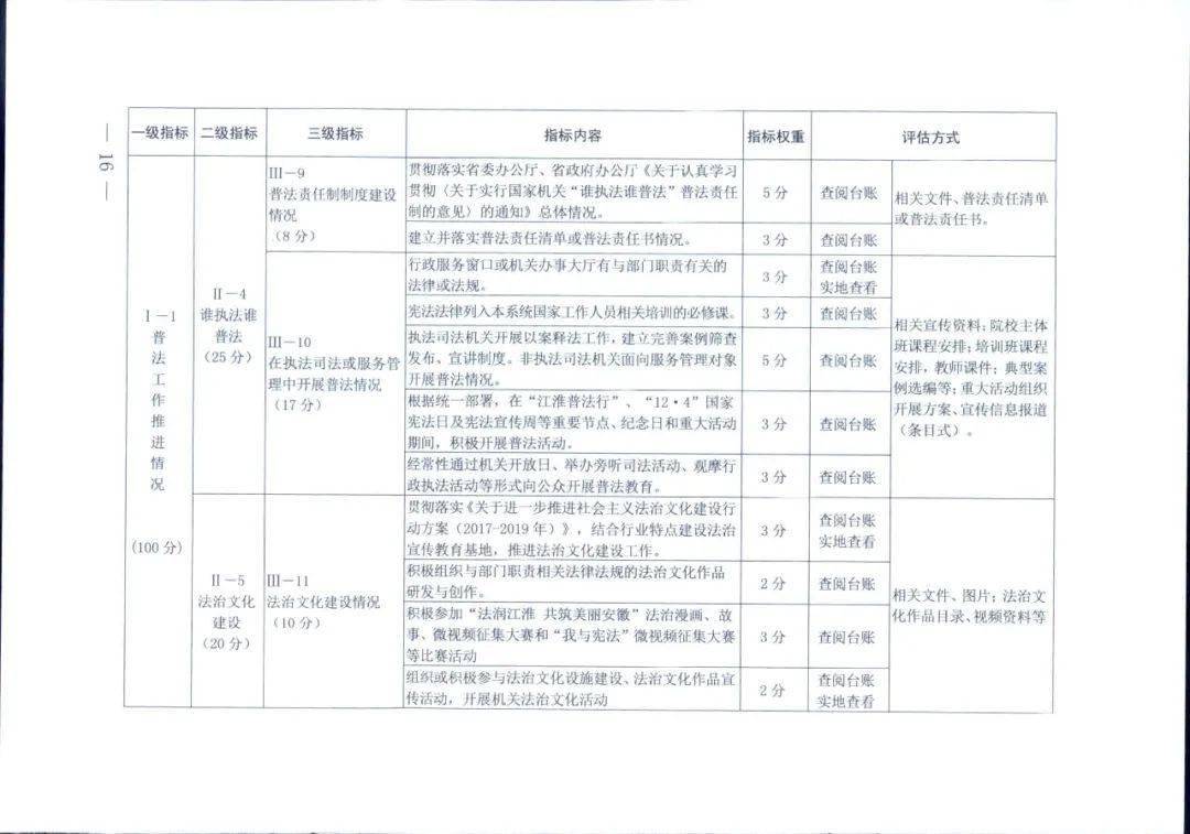 新澳门精准资料免费,实地数据方案评估_研发版29.581