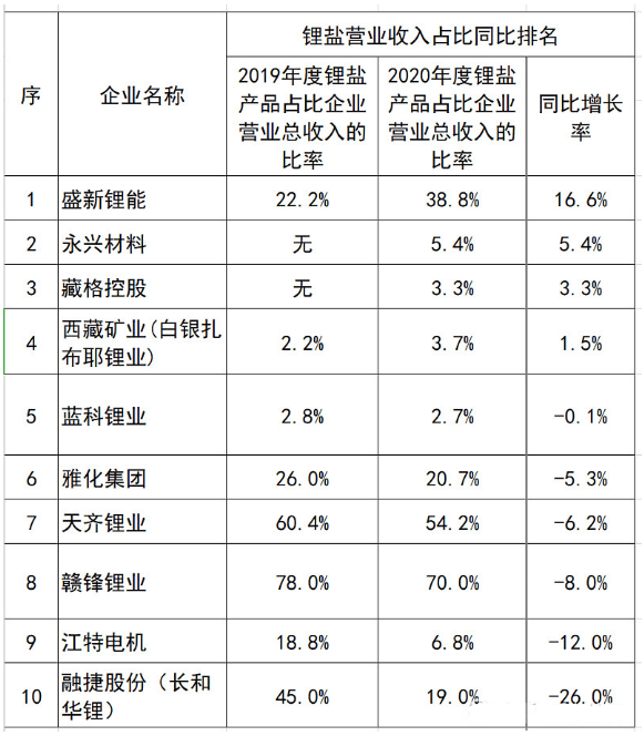 香港正版资料免费大全年使用方法,投资机会解答落实_任务款61.696