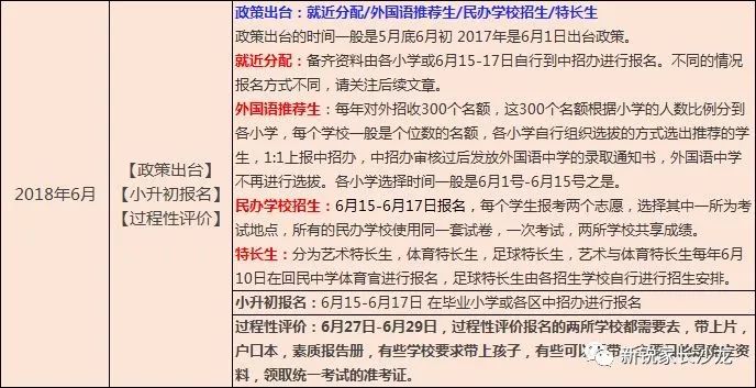 全年资料免费大全,快速方案整合落实_解谜版36.353