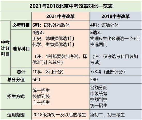 2024年香港正版内部资料,证实解答落实解释_用户集73.854