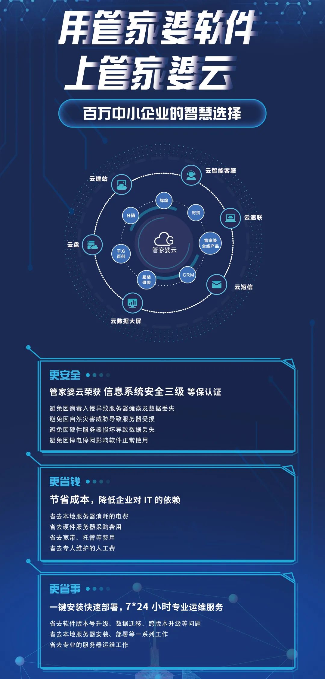 管家婆三期必内必开一期,合规解答解释落实_自在版92.053