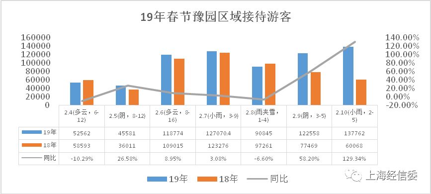 新澳天天开奖资料大全三中三,真实数据解析_SHD6.685