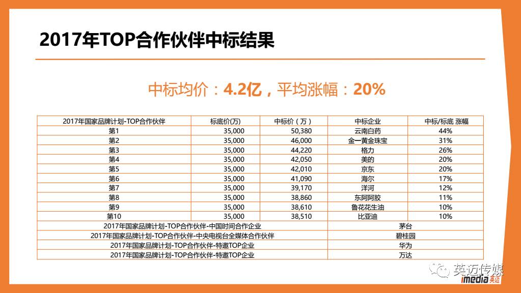 2024澳门正版资料大全资料生肖卡,先进技术解答解释计划_H版45.944